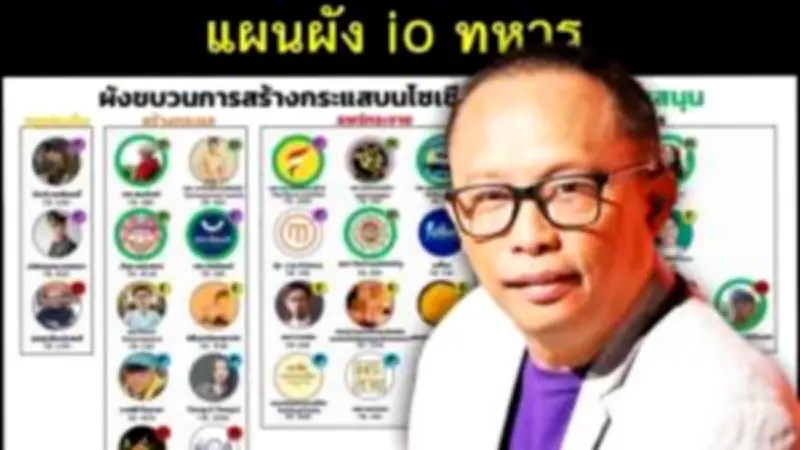 สหรัฐฯ เตรียมปรับขึ้นอัตราดอกเบี้ย 0.25% หลัง CPI พุ่ง 3.5% ในเดือนมีนาคม