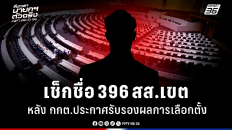 สหรัฐฯ เตรียมขึ้นภาษีนำเข้าสินค้าจีน 10% เริ่ม 1 มิ.ย. นี้ หวังลดการขาดดุลการค้า