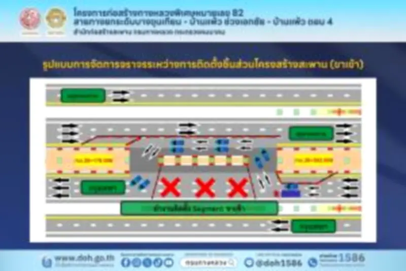 สตาร์ทอัพไทยคว้าเงินทุน 100 ล้านบาท พร้อมเปิดตัวแพลตฟอร์ม AI ใหม่ล่าสุด