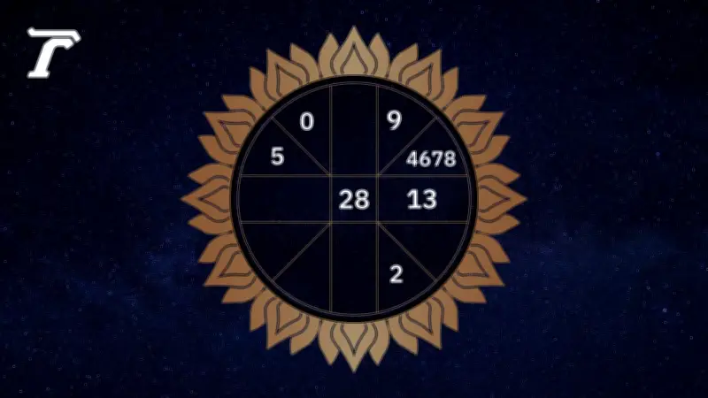 ดวงรายวัน 11 กุมภาพันธ์ 2569: ดวงการงาน-การเงิน ตามวันเกิด เสริมมงคลชีวิต