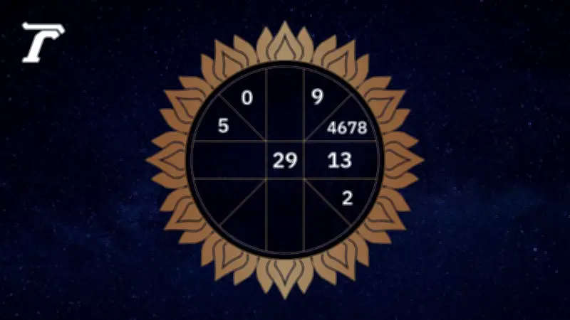 ดวงรายวัน 12 กุมภาพันธ์ 2569: คนเกิดปีมะเส็งเสริมดวงดี ไหว้พระประจำวันเกิด