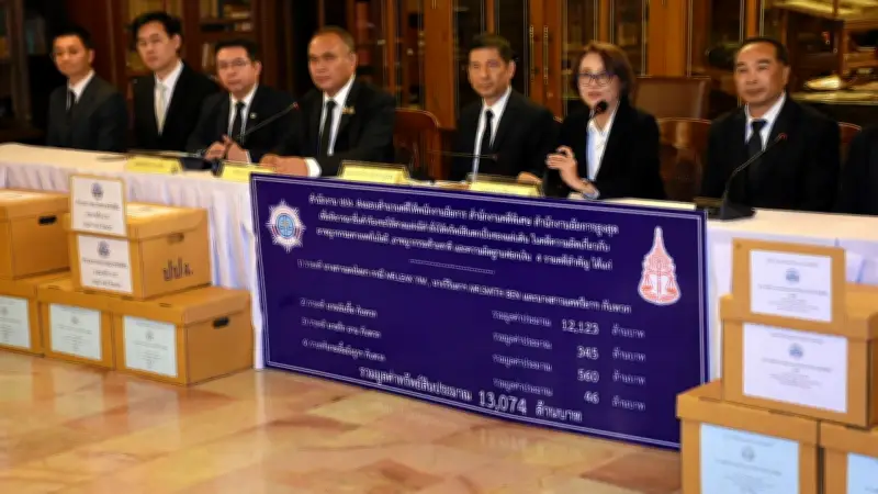 ปปง. ยึดทรัพย์ 13,074 ล้านบาท ใน 4 คดีดัง ยิมเลียก-เบนสมิธ เฉินจื้อ-ก๊กอาน