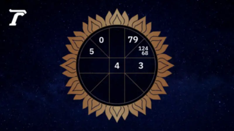 ดวงรายวัน 17 กุมภาพันธ์ 2569: เสริมดวงชะตาด้วยการทำบุญ ช่วยเหลือผู้ป่วยและคนพิการ