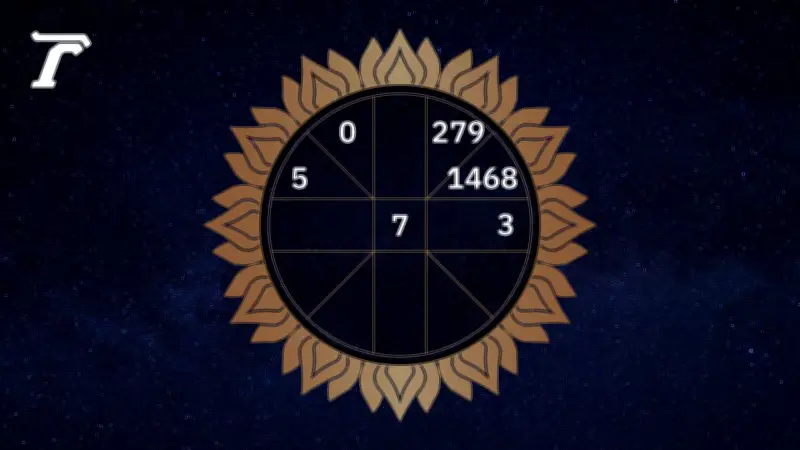 ดวงรายวัน 20 กุมภาพันธ์ 2569: เสริมดวงด้วยบุญสังฆทาน คนเกิดปีฉลูเตรียมพบความสำเร็จ