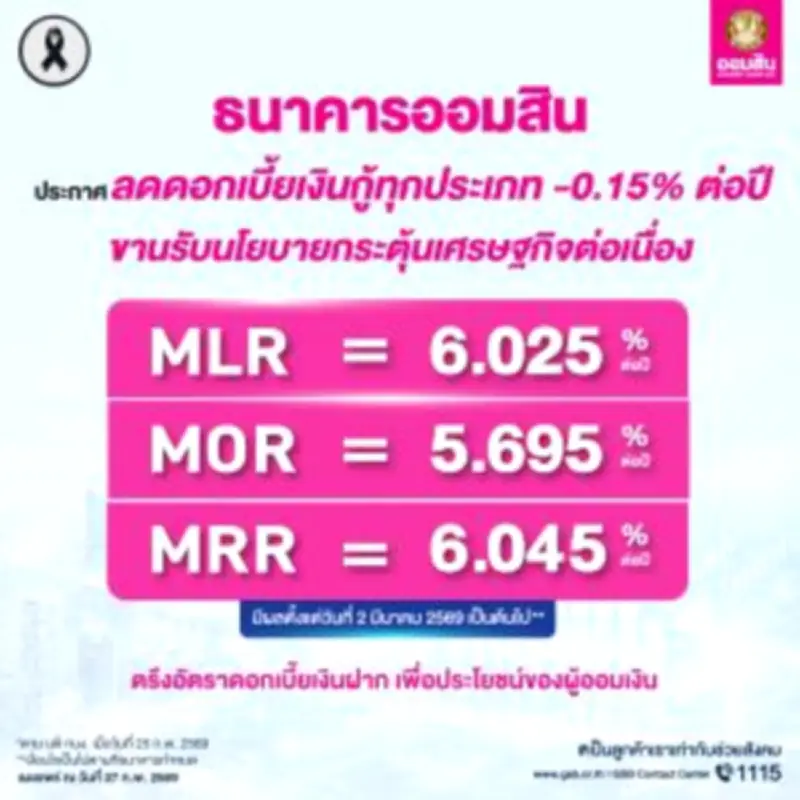 ตลาดหุ้นไทยปิดบวก 2.23 จุด หลังนักลงทุนต่างชาติกลับมาซื้อสุทธิ