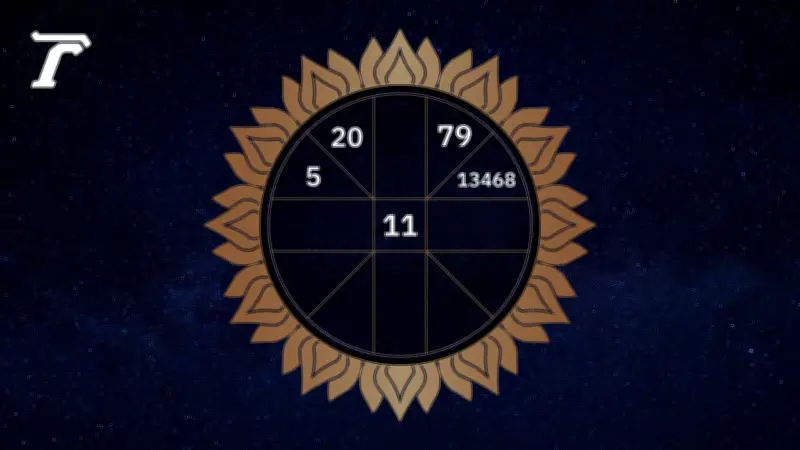 ดวงรายวัน 24 กุมภาพันธ์ 2569: หมอไก่แนะเสริมดวงด้วยการทำบุญเติมน้ำมันตะเกียง