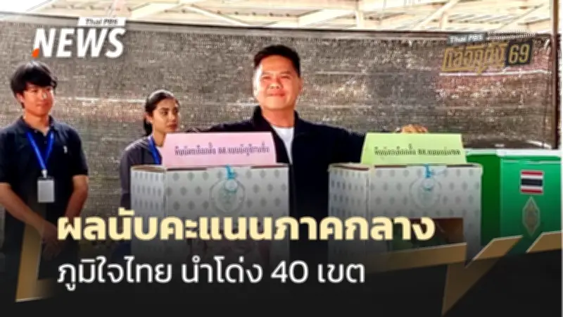 ผลเลือกตั้ง 2569 ภาคกลาง 90% ภูมิใจไทยนำโด่ง 40 เขต ประชาชนตาม 24 เขต