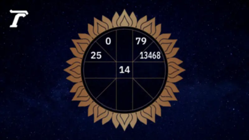 ดวงรายวัน 27 กุมภาพันธ์ 2569: เตรียมรับการเปลี่ยนแปลงการงาน-การเงินตามวันเกิด