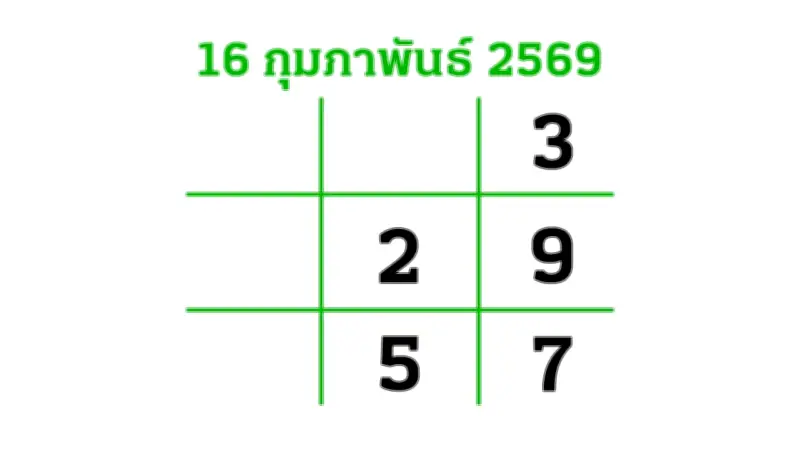 อีก 3 วันลุ้นหวย 16 ก.พ. 69 เลขเด็ดถูกกว้านซื้อ สลากไม่สัญจรออกจากสนามบินน้ำ