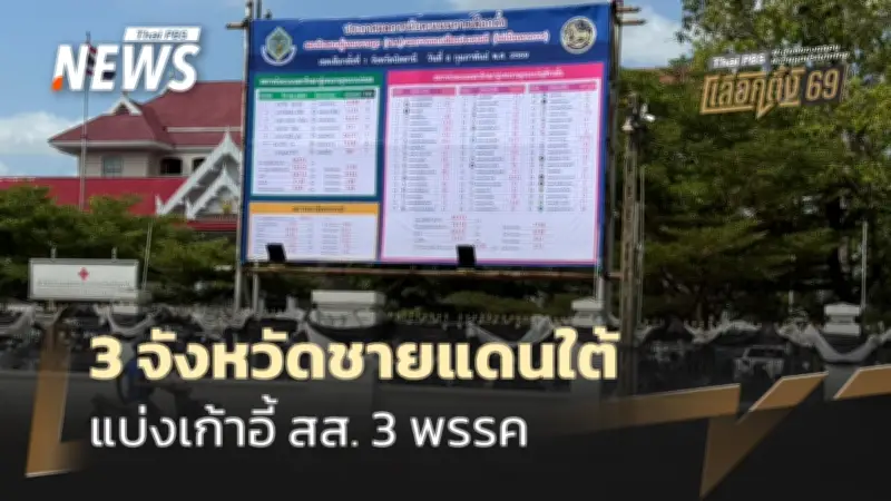ผลเลือกตั้งใต้ชายแดน 3 จังหวัด ภูมิใจไทยนำ 5 ที่นั่ง กล้าธรรม-ประชาชาติได้ 4 ที่นั่ง