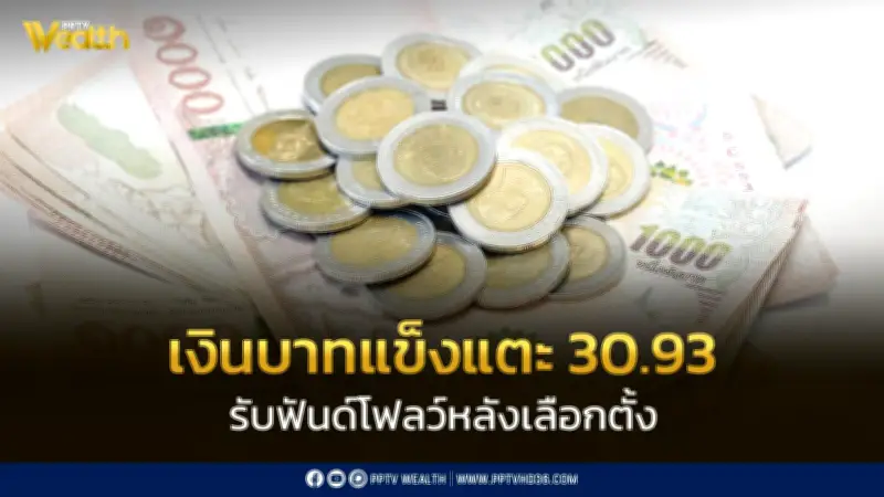 เงินบาทแตะ 30.93 หุ้นไทยทะลุ 1,400 จุด หลังเลือกตั้ง รับแรงซื้อสินทรัพย์ไทย