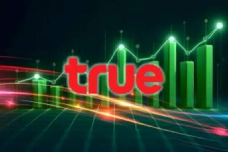 ตลาดหุ้นไทยปิดลบ 3.64 จุด รับแรงกดดันจากความกังวลเรื่องเศรษฐกิจโลก