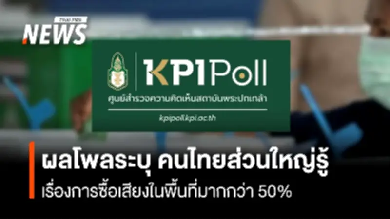 โพลพระปกเกล้าชี้ ประชาชนกว่า 53% เคยได้ยินเรื่องซื้อเสียง ราคา 500-1,000 บาท