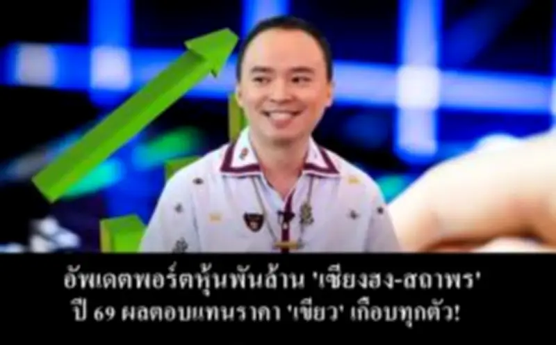 ตลาดหุ้นไทยปิดลบ 6.49 จุด รับแรงกดดันจากปัจจัยลบทั้งในและต่างประเทศ