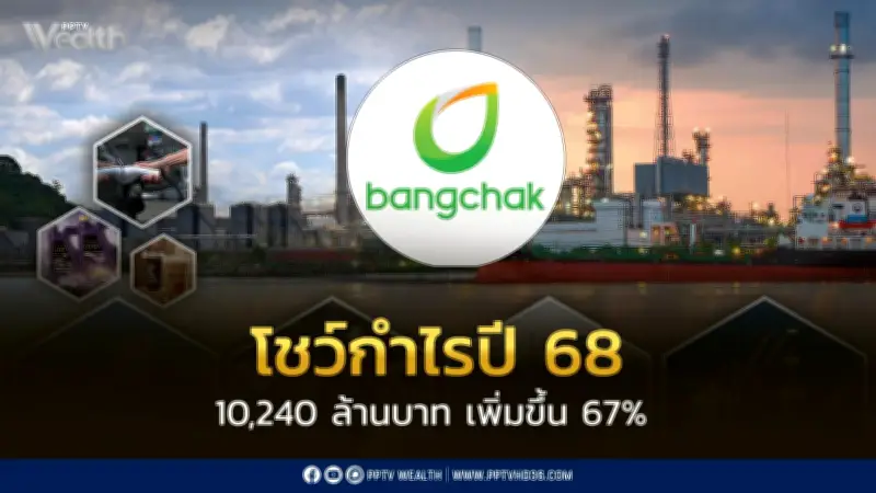 บางจากฯ เปิดผลประกอบการปี 68 กำไรสุทธิจากการดำเนินงานปกติพุ่ง 67% สูงถึง 10,240 ล้านบาท