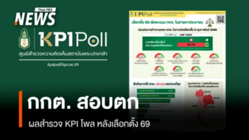 ผลสำรวจพระปกเกล้าชี้ ประชาชน 87.7% มองการเลือกตั้ง 69 ไม่สุจริตเที่ยงธรรม