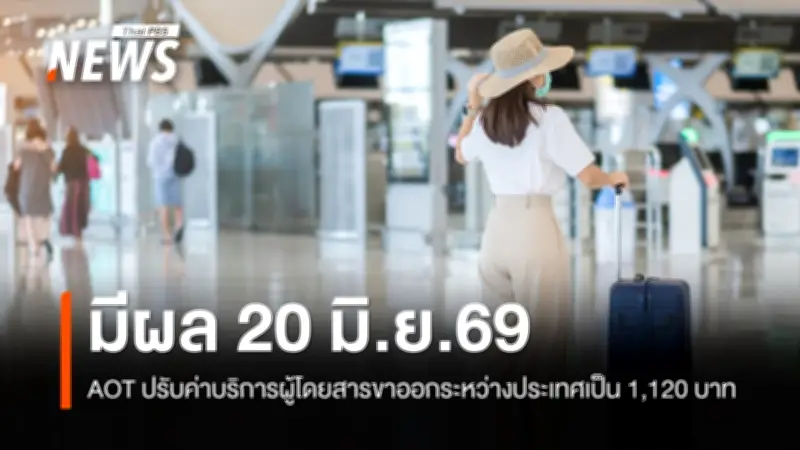AOT ปรับค่าบริการผู้โดยสารขาออกระหว่างประเทศเป็น 1,120 บาท เริ่ม 20 มิถุนายน 2569