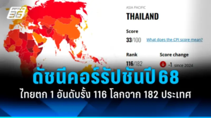 รัฐบาลเตรียมปรับลดภาษีที่ดินและสิ่งปลูกสร้าง หวังกระตุ้นเศรษฐกิจฐานราก