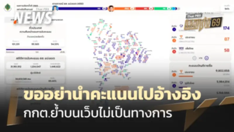 กกต. เตือนอย่าใช้คะแนนจากเว็บไซต์ตรวจสอบผลเลือกตั้งอ้างอิง ชี้เป็นข้อมูลไม่เป็นทางการ