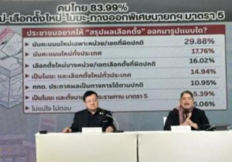 ส.ส.พรรคก้าวไกลยื่นญัตติขอเปิดอภิปรายทั่วไปเพื่อตรวจสอบรัฐบาล