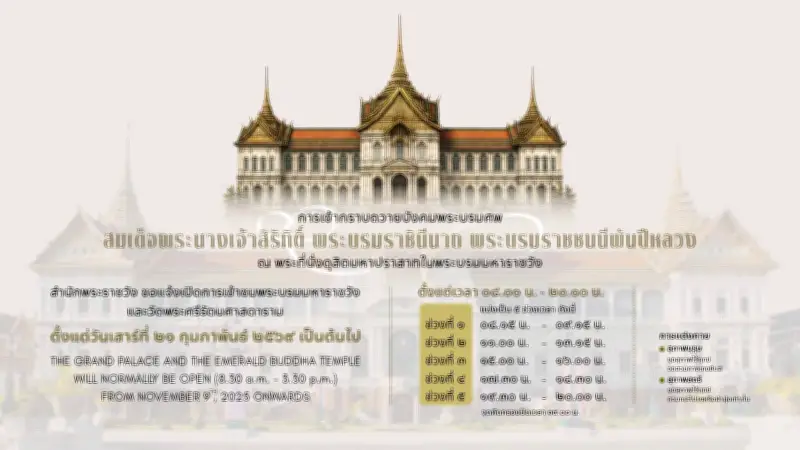 รัฐบาลเตรียมปรับปรุงกฎหมายแรงงานต่างด้าว หวังแก้ปัญหาขาดแคลนแรงงานในภาคอุตสาหกรรม