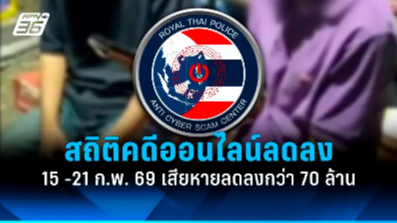 รัฐบาลเตรียมปรับปรุงกฎหมายแรงงานต่างด้าว หวังแก้ปัญหาขาดแคลนแรงงานและส่งเสริมเศรษฐกิจ
