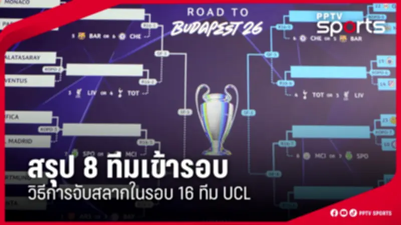 กีฬาไทยเตรียมความพร้อมสู่เวทีโลก หลังการประชุมคณะกรรมการโอลิมปิกแห่งประเทศไทย