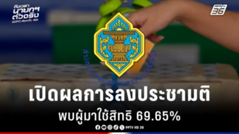 สหรัฐฯ เผชิญวิกฤตหนี้สาธารณะพุ่งสูง กระทบเศรษฐกิจโลกและความเชื่อมั่น