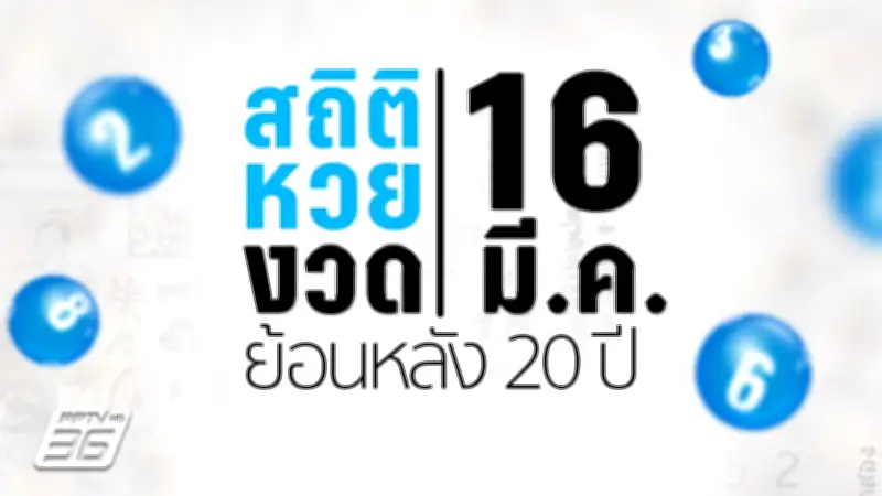 โลตัสเตรียมเปิดตัวร้านค้าใหม่ในไทย เน้นสินค้าคุณภาพในราคาประหยัด