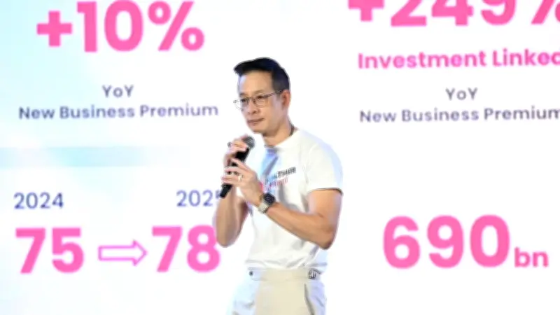 เมืองไทยประกันชีวิตประกาศกลยุทธ์ 'Go Healthier with MTL' ยกระดับสุขภาพกาย-ใจ-การเงินคนไทย