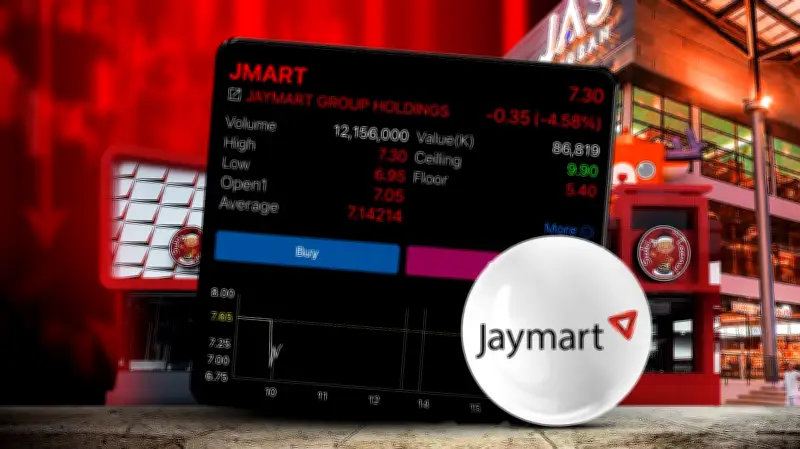 JMART ปี 2568 พลิกขาดทุน 161.8 ล้านบาท แบกภาระขาดทุนทางบัญชีอ่วม ส่วนแบ่งกำไรสุกี้ตี๋น้อยลดฮวบ 26%