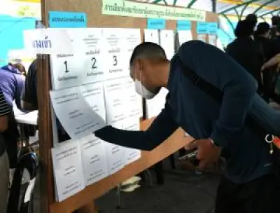 สตาร์ทอัพไทยคว้าเงินทุน 100 ล้านบาท พร้อมเปิดตัวแพลตฟอร์ม IoT แห่งใหม่