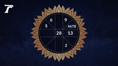 ดวงรายวัน 11 กุมภาพันธ์ 2569: ดวงการงาน-การเงิน ตามวันเกิด เสริมมงคลชีวิต