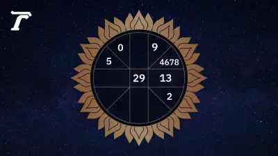 ดวงรายวัน 12 กุมภาพันธ์ 2569: คนเกิดปีมะเส็งเสริมดวงดี ไหว้พระประจำวันเกิด