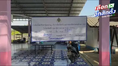 เจ้าหน้าที่ กปน. พะเยา พยายามหย่อนบัตรเลือกตั้ง 14 ใบ ตร.แจ้งข้อหา ม.157-ทำลายบัตร