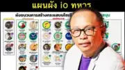 สหรัฐฯ เตรียมปรับขึ้นอัตราดอกเบี้ย 0.25% หลัง CPI พุ่ง 3.5% ในเดือนมีนาคม