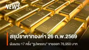 ราคาทองคำผันผวน 17 ครั้ง ปิดตลาดลด 50 บาท แนวโน้มขาขึ้นจากความตึงเครียดภูมิรัฐศาสตร์