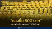 สมาคมค้าทองคำประกาศราคาทอง 19 ก.พ. 2569 ปรับขึ้น 600 บาท หลังจับตาการเจรจาสหรัฐฯ-อิหร่าน