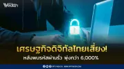 ปี 2026 จุดเสี่ยงเศรษฐกิจดิจิทัลไทย รหัสผ่านรั่วพุ่ง 6,000% CyberGenics เตือนภัยคุกคามไซเบอร์รุนแรง
