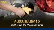 ปี 2568 การใช้น้ำมันเชื้อเพลิงลดลงเล็กน้อย 0.2% NGV ร่วงหนัก 16.4%