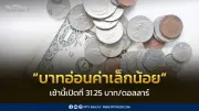 เงินบาทเปิดเช้าอ่อนค่าที่ 31.25 บาท/ดอลลาร์ แต่คาดแข็งค่าบนความผันผวนสูง