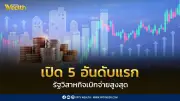 เปิดเผย 5 อันดับรัฐวิสาหกิจเบิกจ่ายสูงสุด รฟท.นำโด่ง 13,971 ล้านบาท