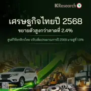 ตลาดหุ้นไทยปิดปรับตัวขึ้น 5.23 จุด หลังนักลงทุนต่างชาติกลับมาซื้อสุทธิ