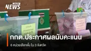 กกต. ประกาศผลนับคะแนนเลือกตั้ง สส. ใหม่ 6 หน่วยเลือกตั้ง ใน 3 จังหวัด