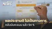 ผลประชามติไม่เป็นทางการ 94% พบ 7 จังหวัดภาคใต้ไม่เห็นชอบรัฐธรรมนูญใหม่