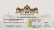 รัฐบาลเตรียมปรับปรุงกฎหมายแรงงานต่างด้าว หวังแก้ปัญหาขาดแคลนแรงงานในภาคอุตสาหกรรม