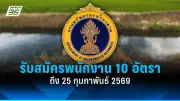 สหรัฐฯ ประกาศมาตรการคว่ำบาตรใหม่ต่อรัสเซีย หลังเหตุการณ์นาวาลนีเสียชีวิต