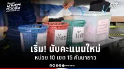 รัฐบาลเตรียมปรับนโยบายการเงินใหม่ หวังกระตุ้นเศรษฐกิจหลังวิกฤต