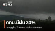 กรมอุตุนิยมวิทยา เตือนฝนลดลงแต่ยังเสี่ยงพายุฤดูร้อนบางพื้นที่ ภาคใต้มีฝนฟ้าคะนอง