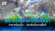 สหรัฐฯ ประกาศมาตรการคว่ำบาตรใหม่ต่อรัสเซีย พร้อมสนับสนุนยูเครนเพิ่มเติม